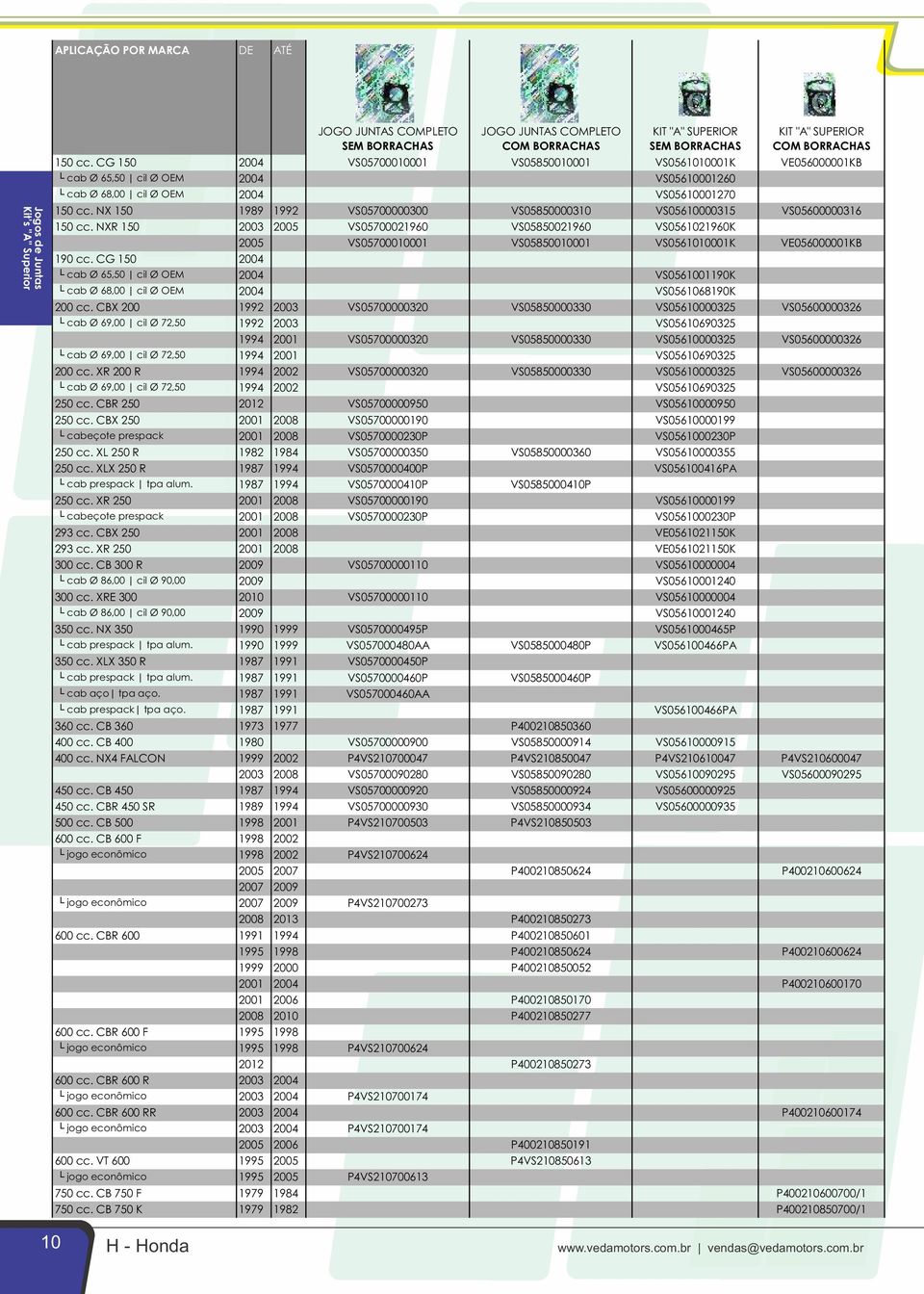 NX 150 1989 1992 VS05700000300 VS05850000310 VS05610000315 VS05600000316 150 cc.