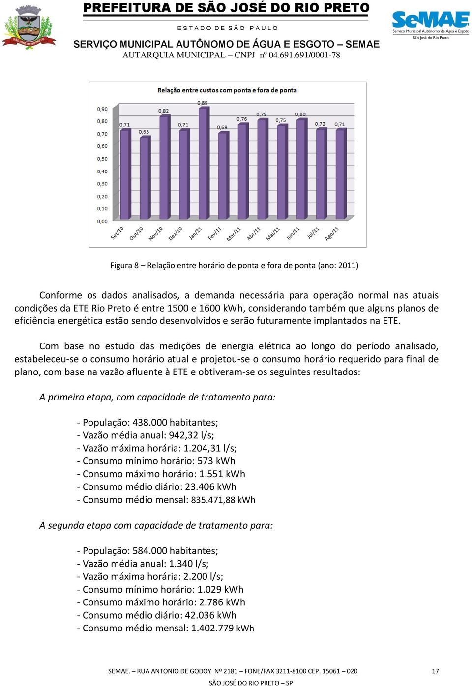 Com base no estudo das medições de energia elétrica ao longo do período analisado, estabeleceu-se o consumo horário atual e projetou-se o consumo horário requerido para final de plano, com base na