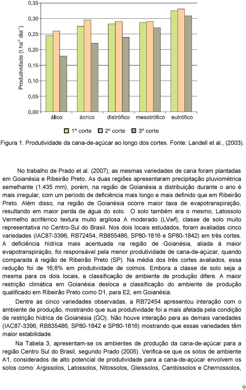 435 mm), porém, na região de Goianésia a distribuição durante o ano é mais irregular, com um período de deficiência mais longo e mais definido que em Ribeirão Preto.