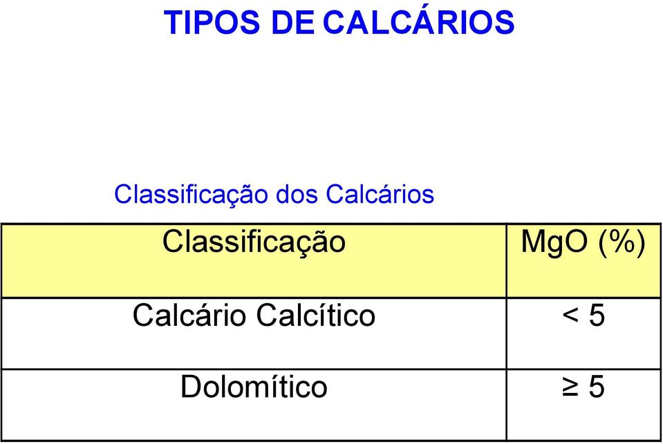 Calcários Classificação