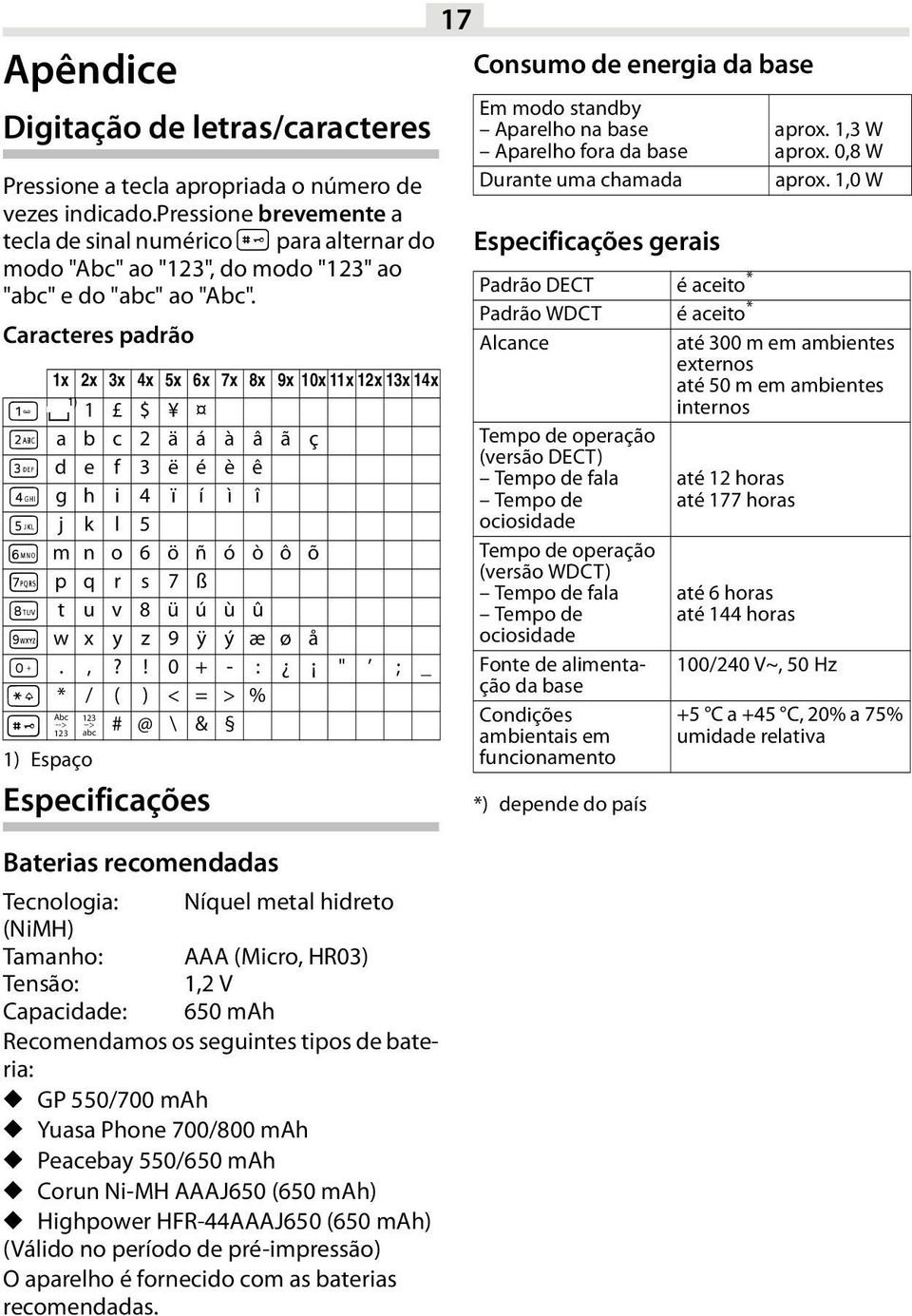 Caracteres padrão 1x 2x 3x 4x 5x 6x 7x 8x 9x 10x 11x 12x13x14x 1) 1 1 $ 2 a b c 2 ä á à â ã ç I d e f 3 ë é è ê 4 g h i 4 ï í ì î 5 j k l 5 L m n o 6 ö ñ ó ò ô õ M p q r s 7 ß N t u v 8 ü ú ù û O w x