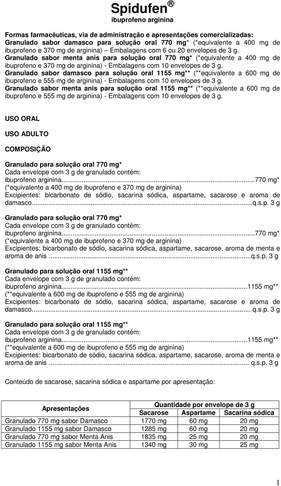 Granulado sabor menta anis para solução oral 770 mg* (*equivalente a 400 mg de ibuprofeno e 370 mg de arginina) - Embalagens com 10 envelopes de 3 g.