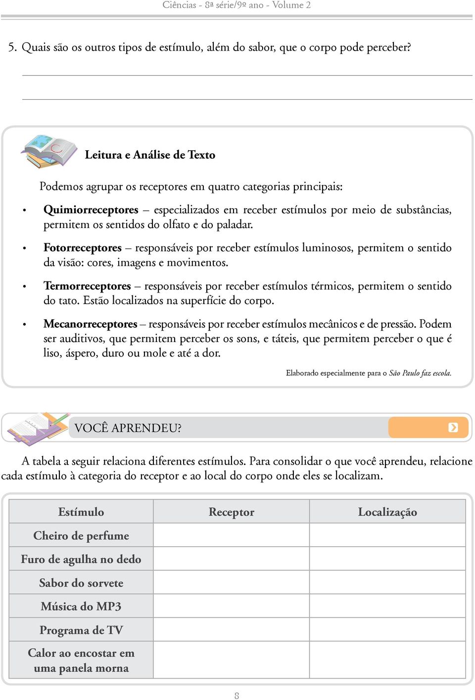 e do paladar. Fotorreceptores responsáveis por receber estímulos luminosos, permitem o sentido da visão: cores, imagens e movimentos.