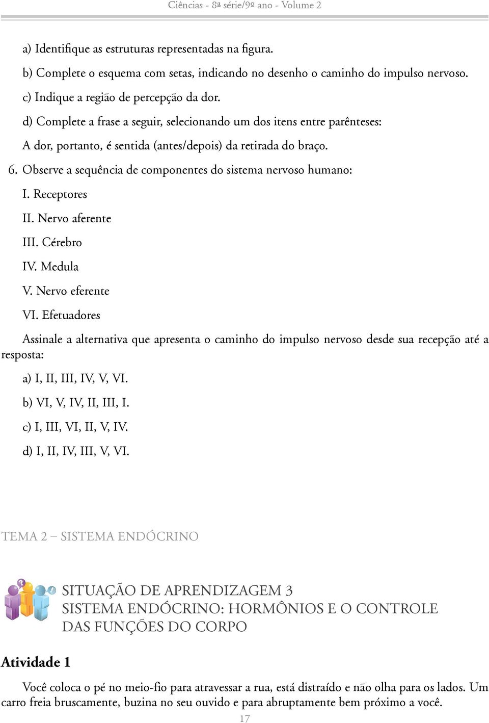 Observe a sequência de componentes do sistema nervoso humano: i. Receptores ii. Nervo aferente iii. Cérebro iv. Medula v. Nervo eferente vi.