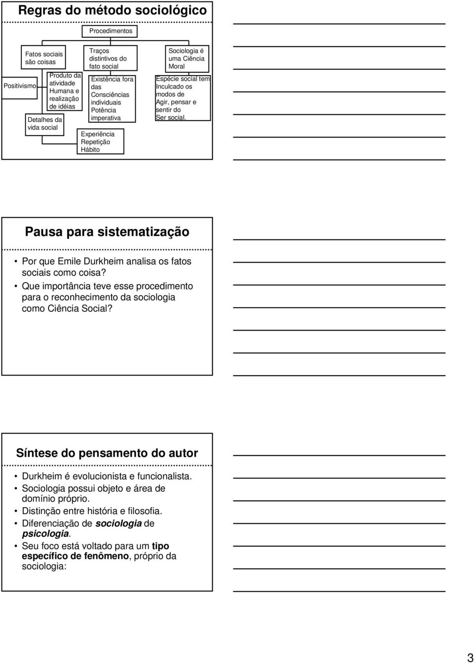 Pausa para sistematização Por que Emile Durkheim analisa os fatos sociais como coisa? Que importância teve esse procedimento para o reconhecimento da sociologia como Ciência Social?