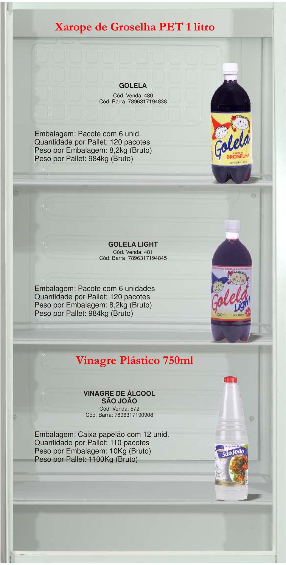 Barra: 7896317194845 Embalagem: Pacote com 6 unidades Quantidade por Pallet: 120 pacotes Peso por Embalagem: 8,2kg (Bruto) Peso por Pallet: