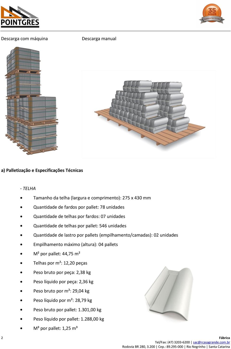 (empilhamento/camadas): 02 unidades Empilhamento máximo (altura): 04 pallets M² por pallet: 44,75 m² Telhas por m²: 12,20 peças Peso bruto por peça: 2,38 kg Peso