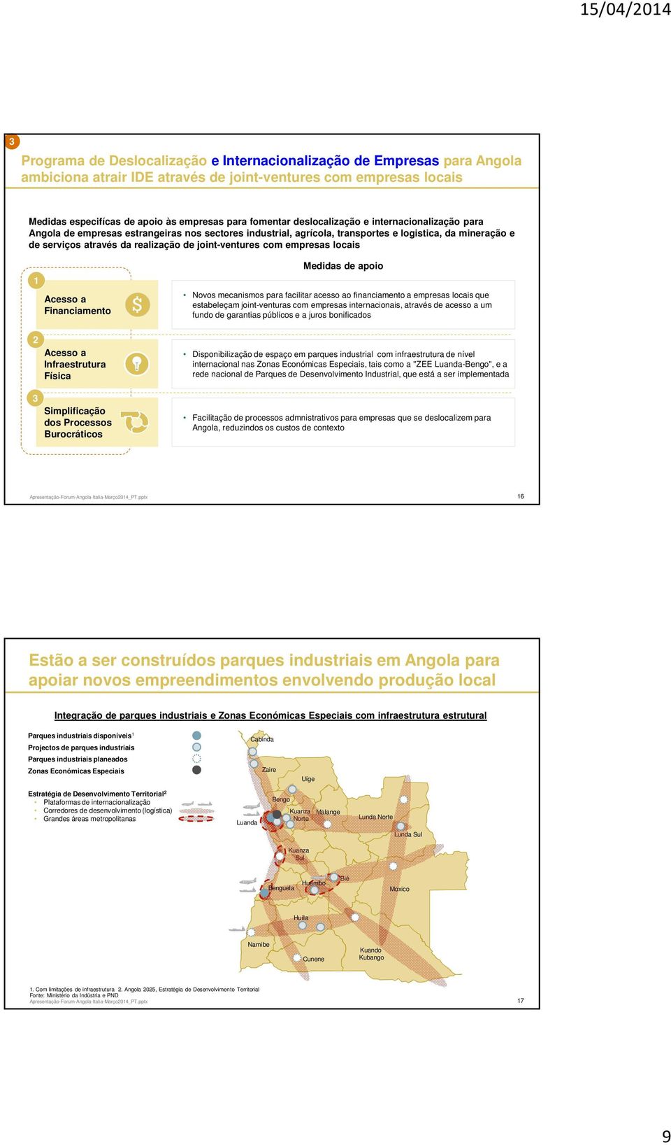 joint-ventures com empresas locais 1 2 Acesso a Financiamento Acesso a Infraestrutura Física Simplificação dos Processos Burocráticos Medidas de apoio Novos mecanismos para facilitar acesso ao