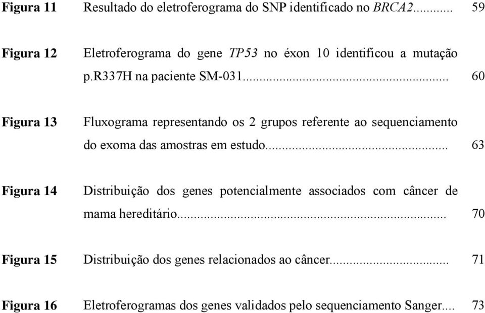 .. 60 Figura 13 Fluxograma representando os 2 grupos referente ao sequenciamento do exoma das amostras em estudo.