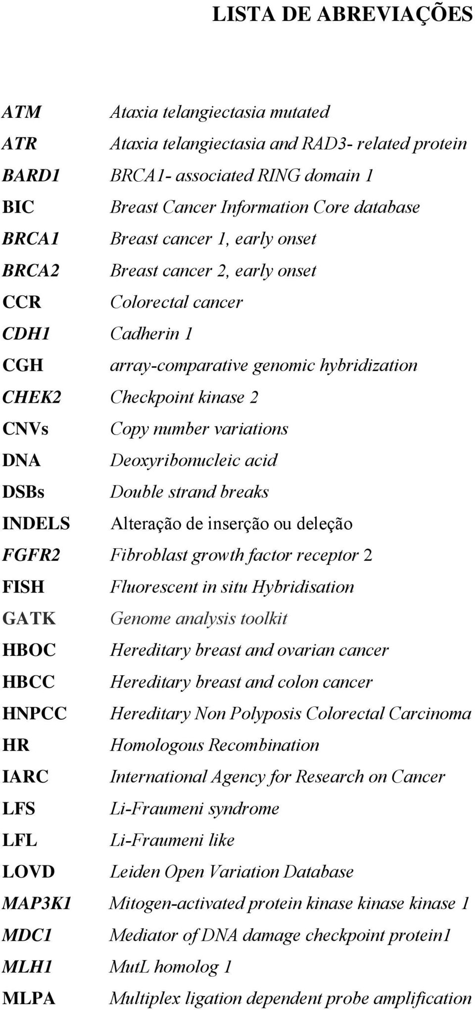 DNA Deoxyribonucleic acid DSBs Double strand breaks INDELS Alteração de inserção ou deleção FGFR2 Fibroblast growth factor receptor 2 FISH Fluorescent in situ Hybridisation GATK Genome analysis