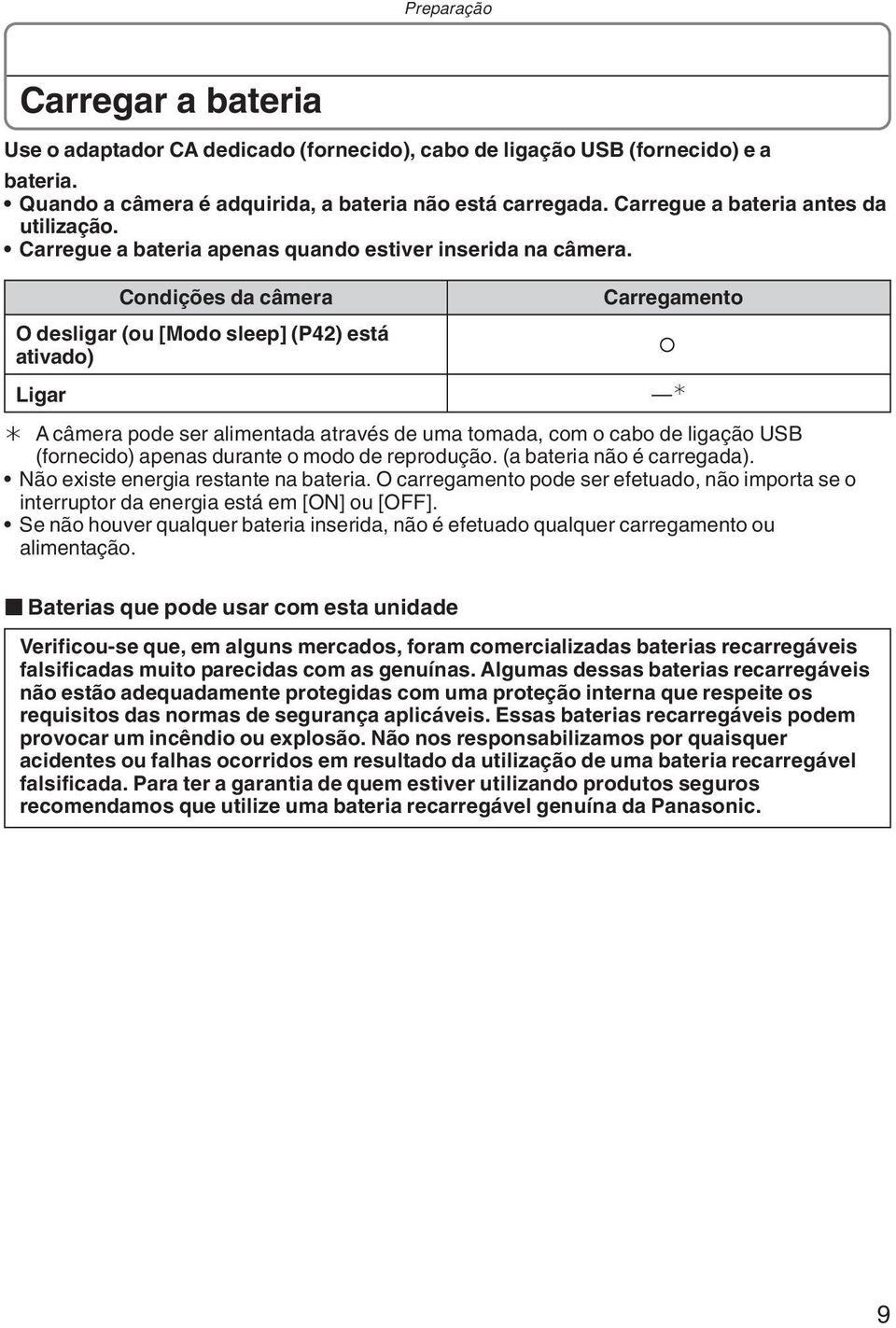 Condições da câmera O desligar (ou [Modo sleep] (P42) está ativado) Ligar Carregamento A câmera pode ser alimentada através de uma tomada, com o cabo de ligação USB (fornecido) apenas durante o modo