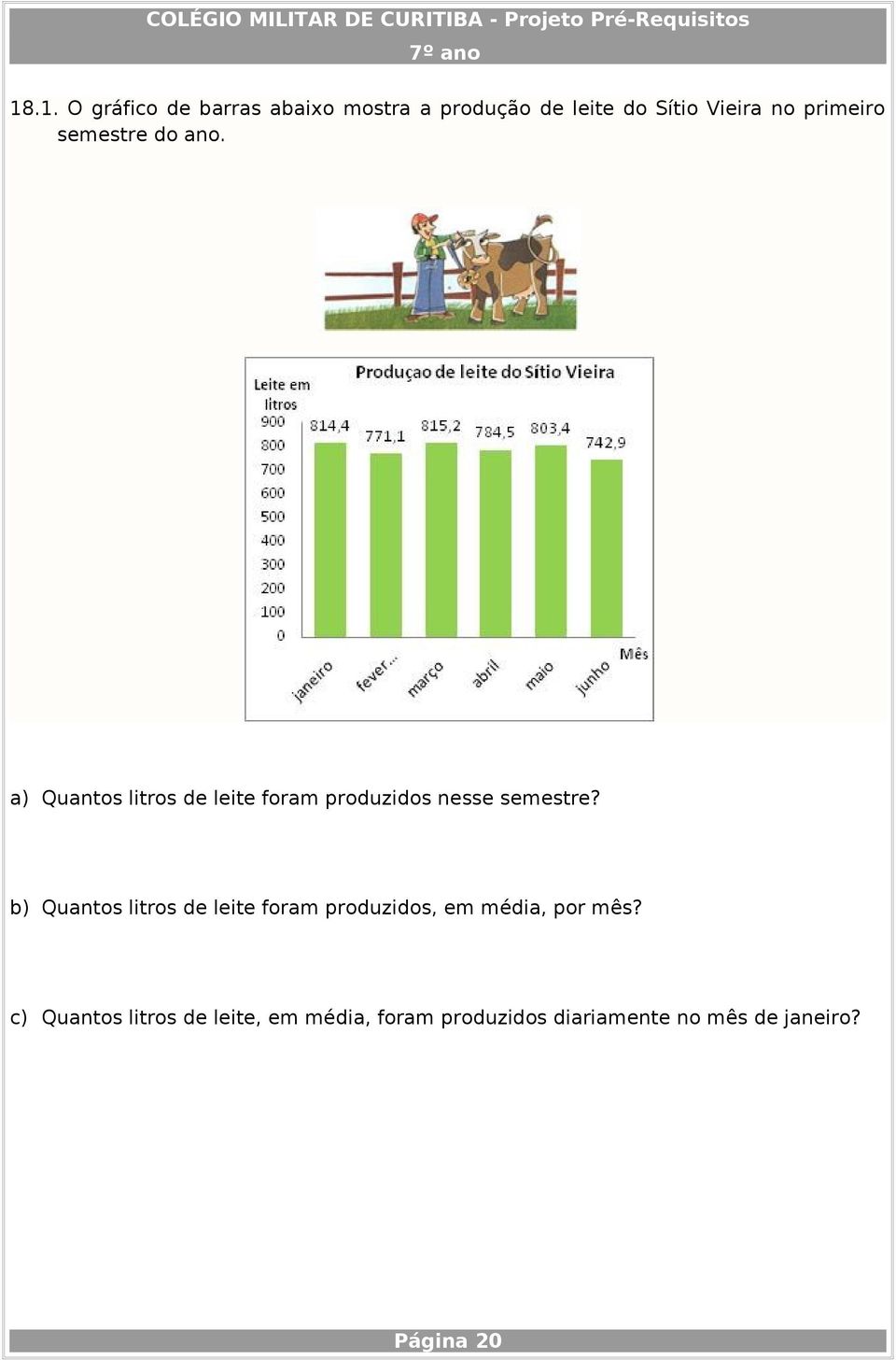 a) Quantos litros de leite foram produzidos nesse semestre?