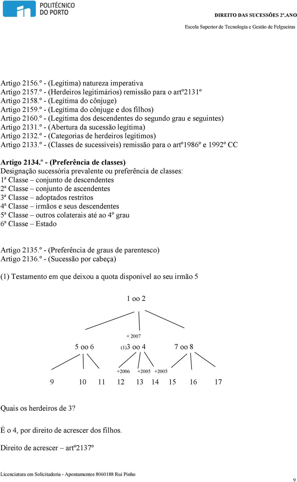 º - (Categorias de herdeiros legítimos) Artigo 2133.º - (Classes de sucessíveis) remissão para o artº1986º e 1992º CC Artigo 2134.