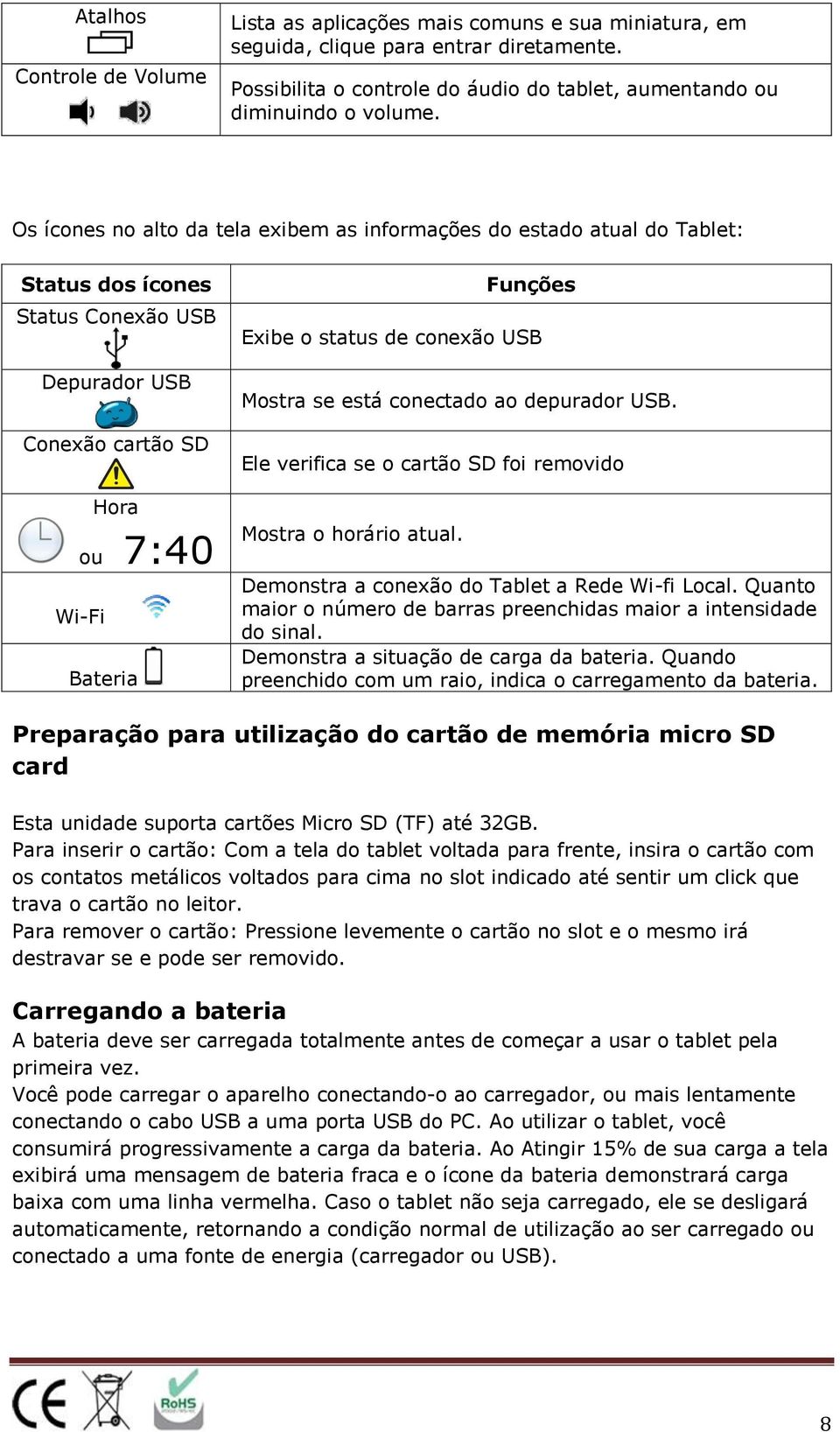 conexão USB Mostra se está conectado ao depurador USB. Ele verifica se o cartão SD foi removido Mostra o horário atual. Demonstra a conexão do Tablet a Rede Wi-fi Local.