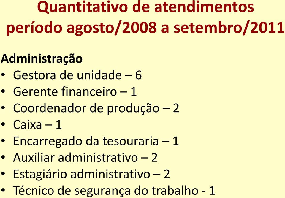 de produção 2 Caixa 1 Encarregado da tesouraria 1 Auxiliar