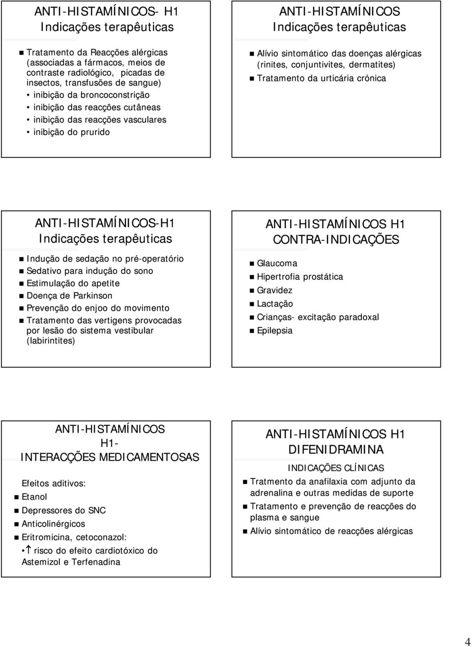 urticária crónica -H1H1 Indicações terapêuticas Indução de sedação no pré-operatório Sedativo para indução do sono Estimulação do apetite Doença de Parkinson Prevenção do enjoo do movimento