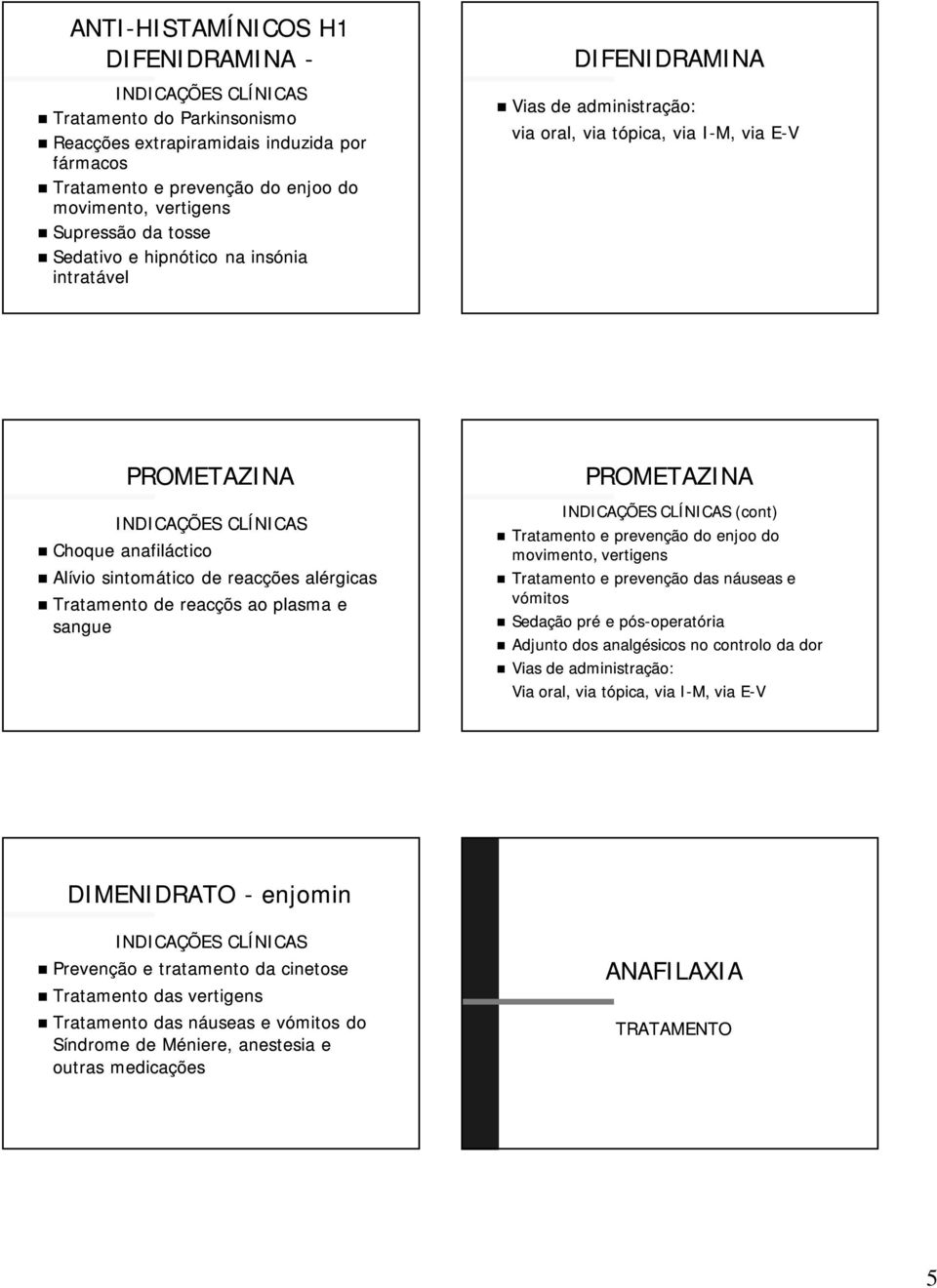 alérgicas Tratamento de reacçõs ao plasma e sangue PROMETAZINA INDICAÇÕES CLÍNICAS (cont) Tratamento e prevenção do enjoo do movimento, vertigens Tratamento e prevenção das náuseas e vómitos Sedação