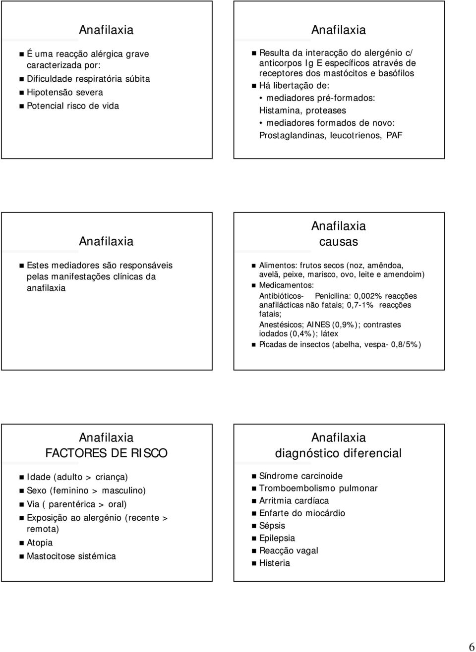 pelas manifestações clínicas da anafilaxia causas Alimentos: frutos secos (noz, amêndoa, avelã, peixe, marisco, ovo, leite e amendoim) Medicamentos: Antibióticos- Penicilina: 0,002% reacções