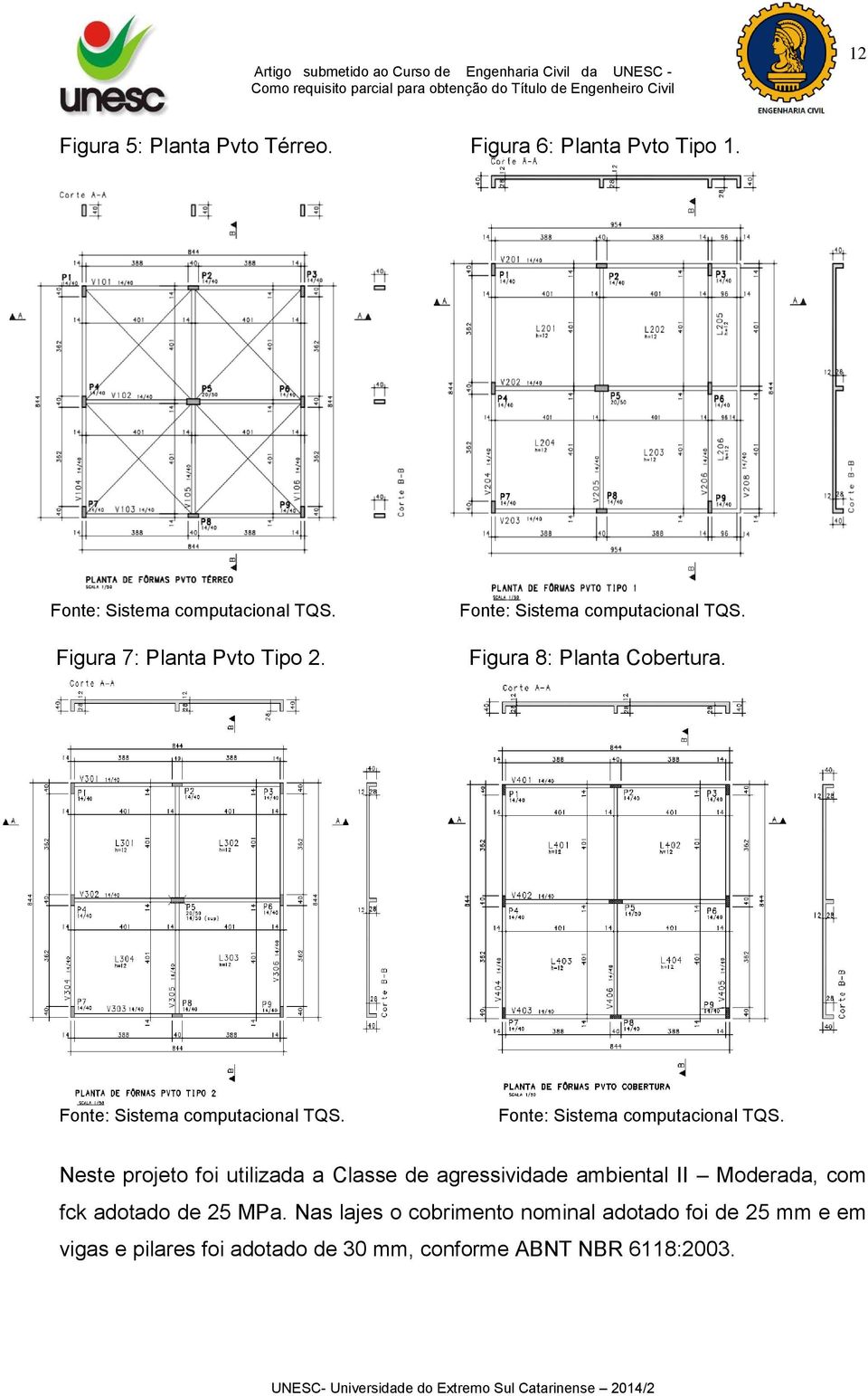 Fonte: Sistema computacional TQS. Fonte: Sistema computacional TQS.