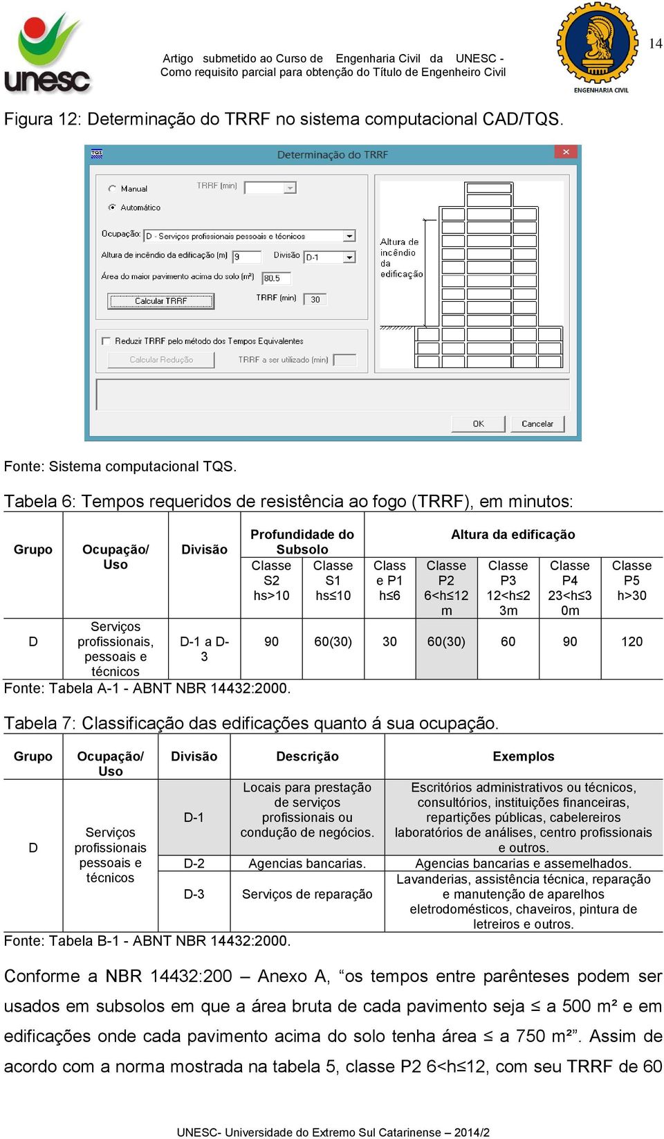 Profundidade do Subsolo Classe Classe S2 S1 hs>10 hs 10 Class e P1 h 6 Classe P2 6<h 12 m Altura da edificação Classe P3 12<h 2 3m Classe P4 23<h 3 0m Classe P5 h>30 90 60(30) 30 60(30) 60 90 120