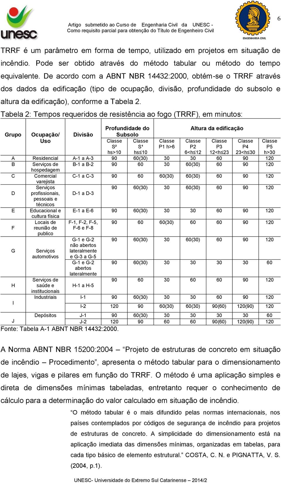 Tabela 2: Tempos requeridos de resistência ao fogo (TRRF), em minutos: Grupo Ocupação/ Uso Divisão Profundidade do Subsolo Classe Classe S² S¹ hs>10 hs 10 Altura da edificação Classe P1 h>6 Classe P2