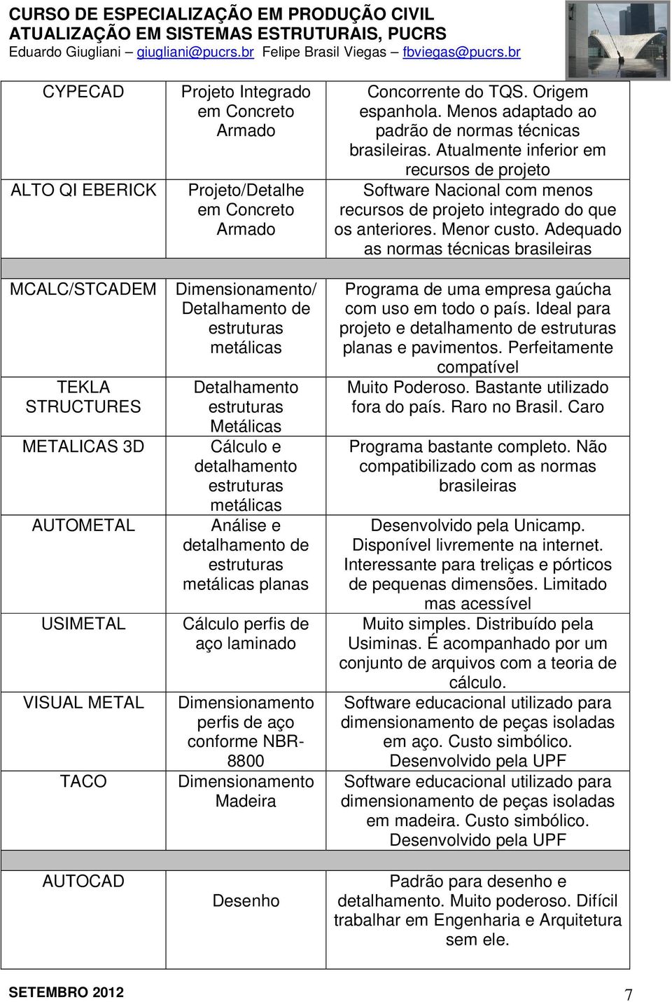 Adequado as normas técnicas brasileiras MCALC/STCADEM Dimensionamento/ Detalhamento de estruturas metálicas TEKLA STRUCTURES METALICAS 3D AUTOMETAL USIMETAL VISUAL METAL TACO Detalhamento estruturas