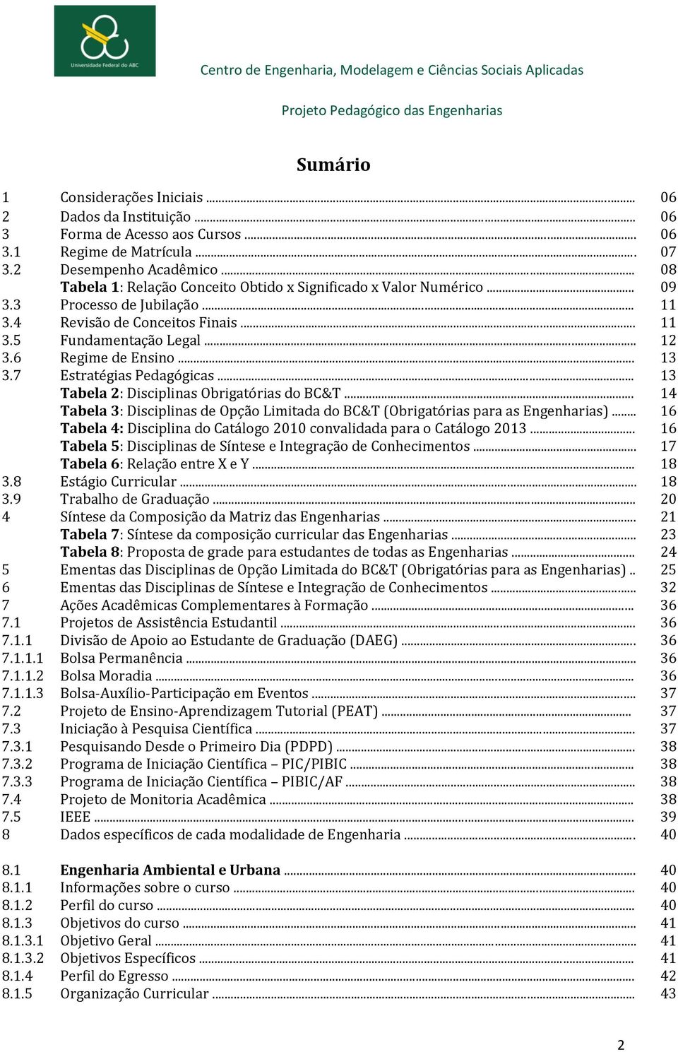 .. 13 3.7 Estratégias Pedagógicas... 13 Tabela 2: Disciplinas Obrigatórias do BC&T... 14 Tabela 3: Disciplinas de Opção Limitada do BC&T (Obrigatórias para as Engenharias).