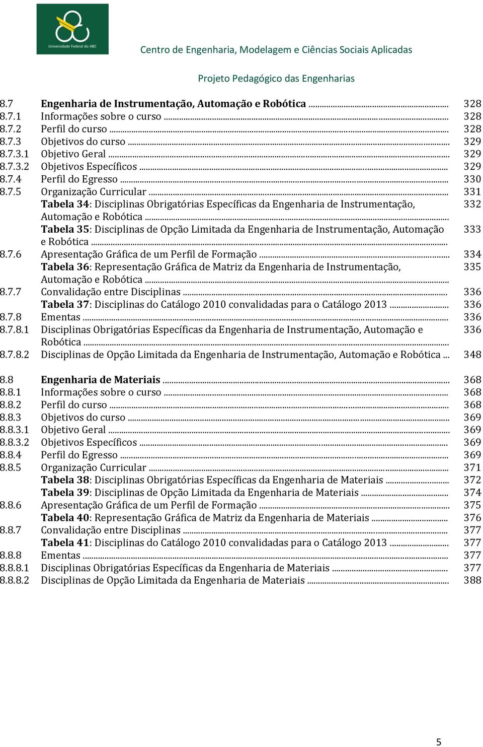 .. Tabela 35: Disciplinas de Opção Limitada da Engenharia de Instrumentação, Automação 333 e Robótica... 8.7.6 Apresentação Gráfica de um Perfil de Formação.