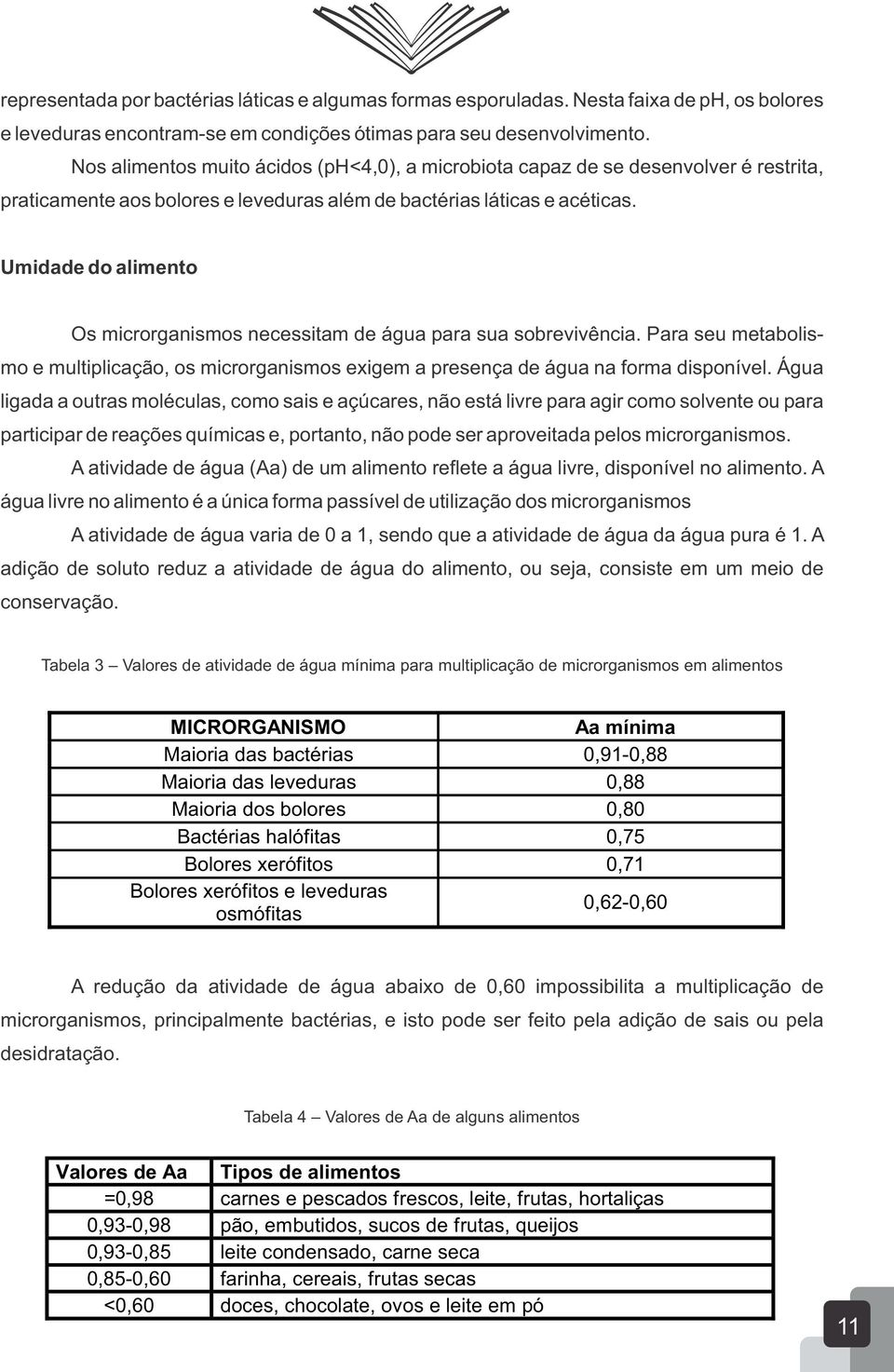 Umidade do alimento Os microrganismos necessitam de água para sua sobrevivência. Para seu metabolismo e multiplicação, os microrganismos exigem a presença de água na forma disponível.