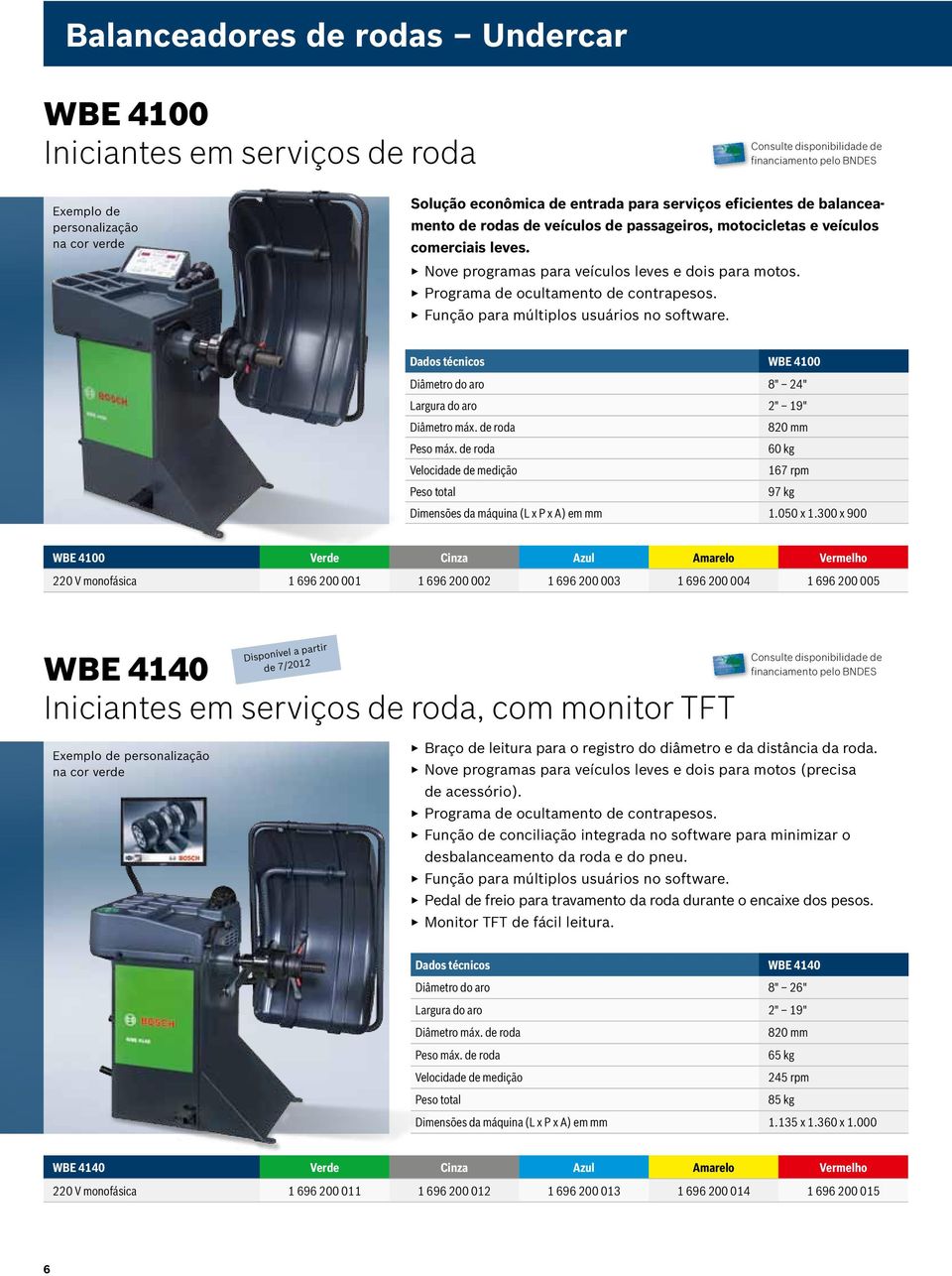 EEPrograma de ocultamento de contrapesos. EEFunção para múltiplos usuários no software. Dados técnicos WBE 4100 Diâmetro do aro 8" 24" Largura do aro 2" 19" Diâmetro máx. de roda 820 mm Peso máx.