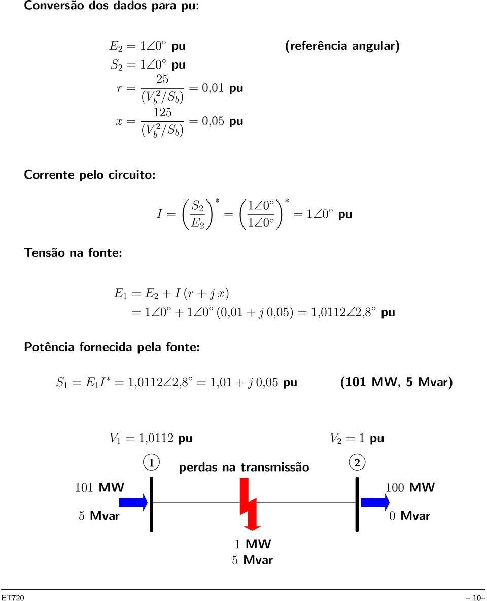 x) Potência fornecida pela fonte: = 1 0 + 1 0 (0,01 + j 0,05) = 1,0112 2,8 pu S 1 = E 1 I = 1,0112 2,8 = 1,01 + j 0,05 pu