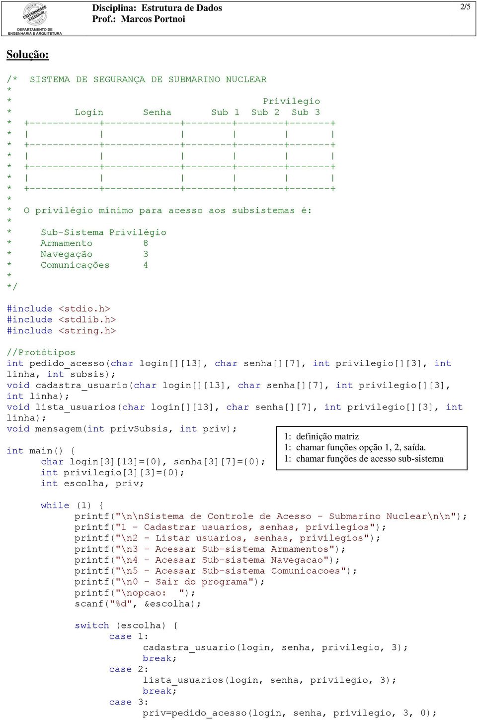 h> //Protótipos int pedido_acesso(char login[][13], char senha[][7], int privilegio[][3], int linha, int subsis); void cadastra_usuario(char login[][13], char senha[][7], int privilegio[][3], int