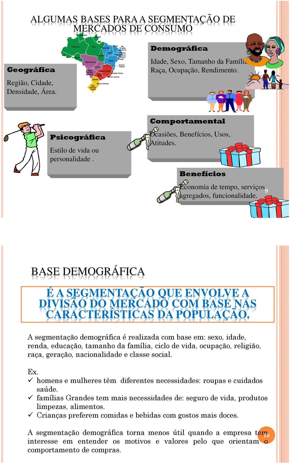 BASE DEMOGRÁFICA É A SEGMENTAÇÃO QUE ENVOLVE A DIVISÃO DO MERCADO COM BASE NAS CARACTERÍSTICAS DA POPULAÇÃO.