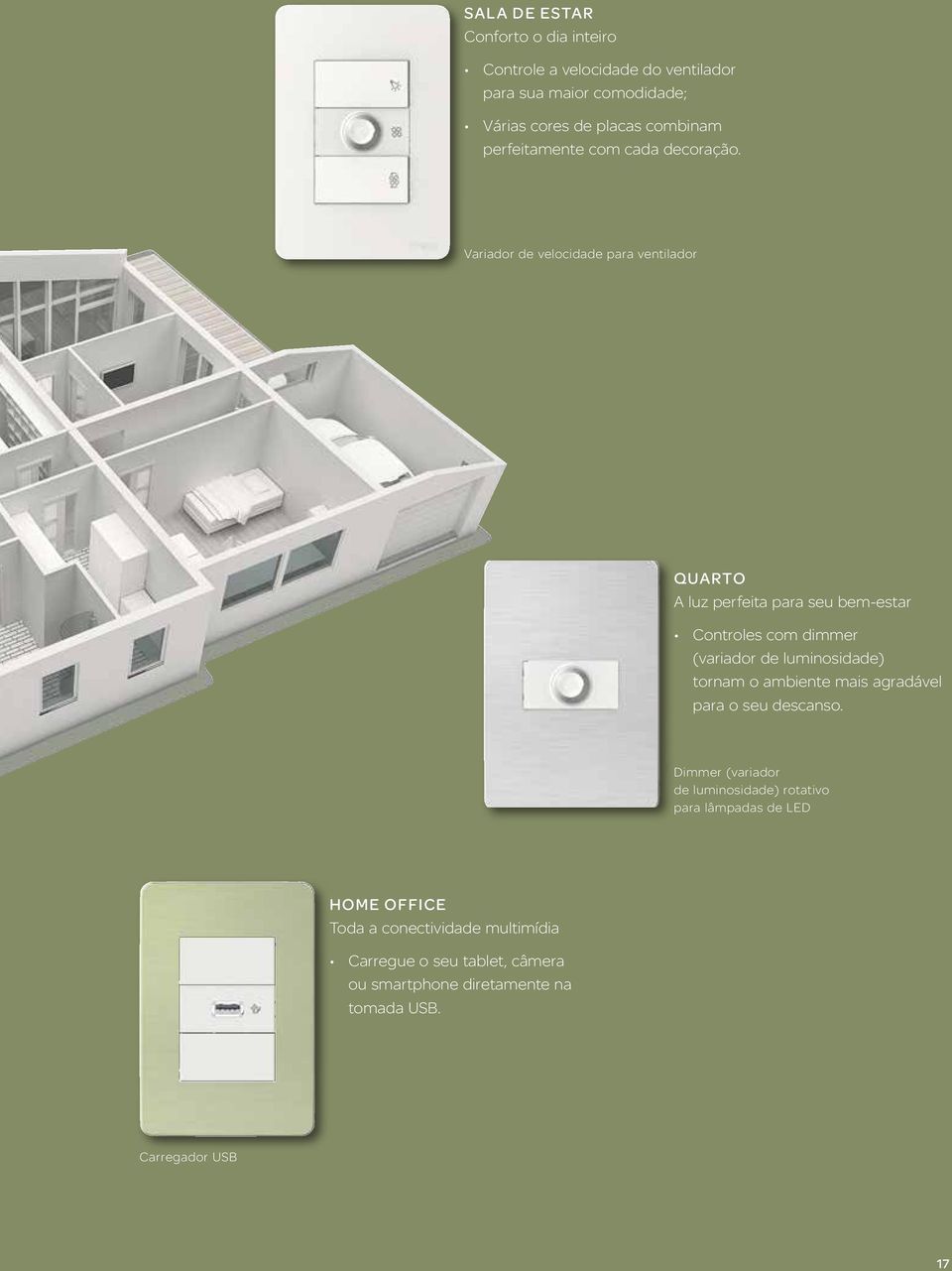 Variador de velocidade para ventilador QUARTO A luz perfeita para seu bem-estar Controles com dimmer (variador de luminosidade) tornam