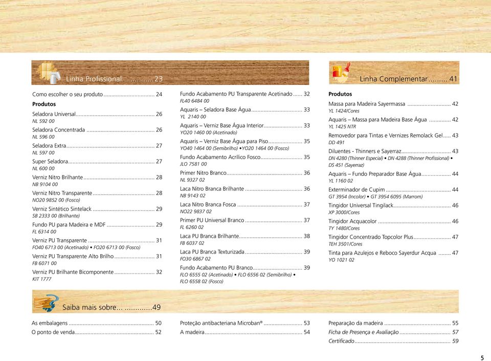 .. 29 SB 2333 00 (Brilhante) Fundo PU para Madeira e MDF... 29 FL 6314 00 Verniz PU Transparente... 31 FO40 6713 00 (Acetinado) FO20 6713 00 (Fosco) Verniz PU Transparente Alto Brilho.