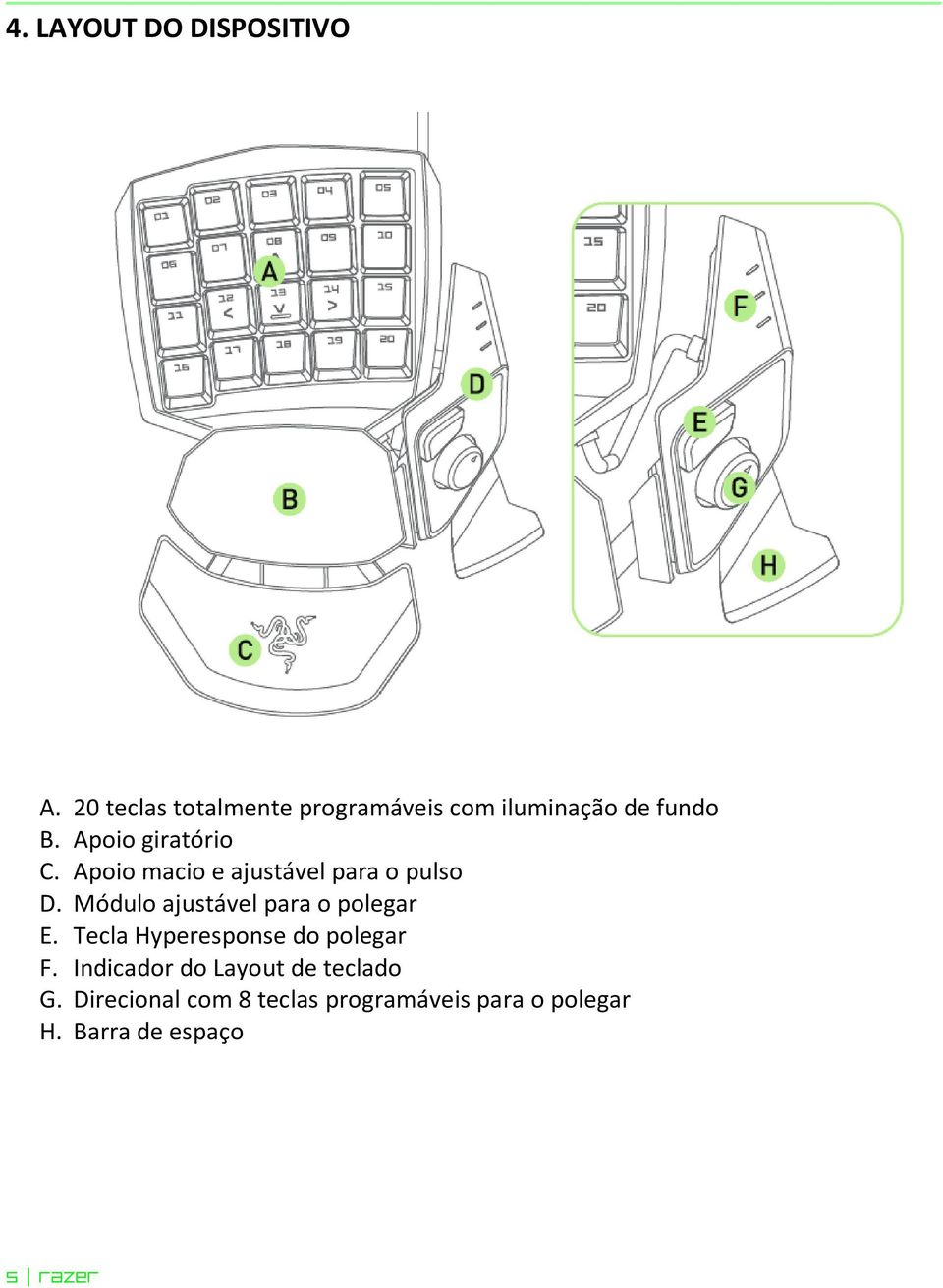 Apoio macio e ajustável para o pulso D. Módulo ajustável para o polegar E.