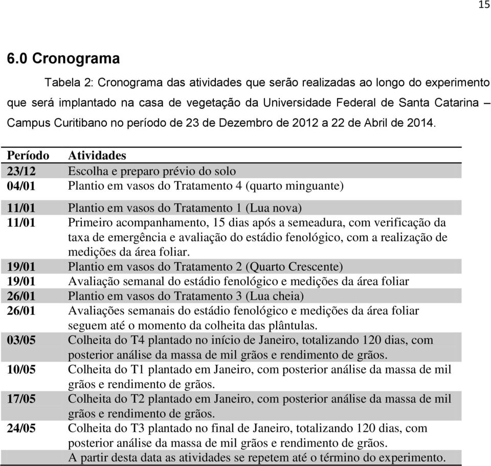 Período Atividades 23/12 Escolha e preparo prévio do solo 04/01 Plantio em vasos do Tratamento 4 (quarto minguante) 11/01 Plantio em vasos do Tratamento 1 (Lua nova) 11/01 Primeiro acompanhamento, 15