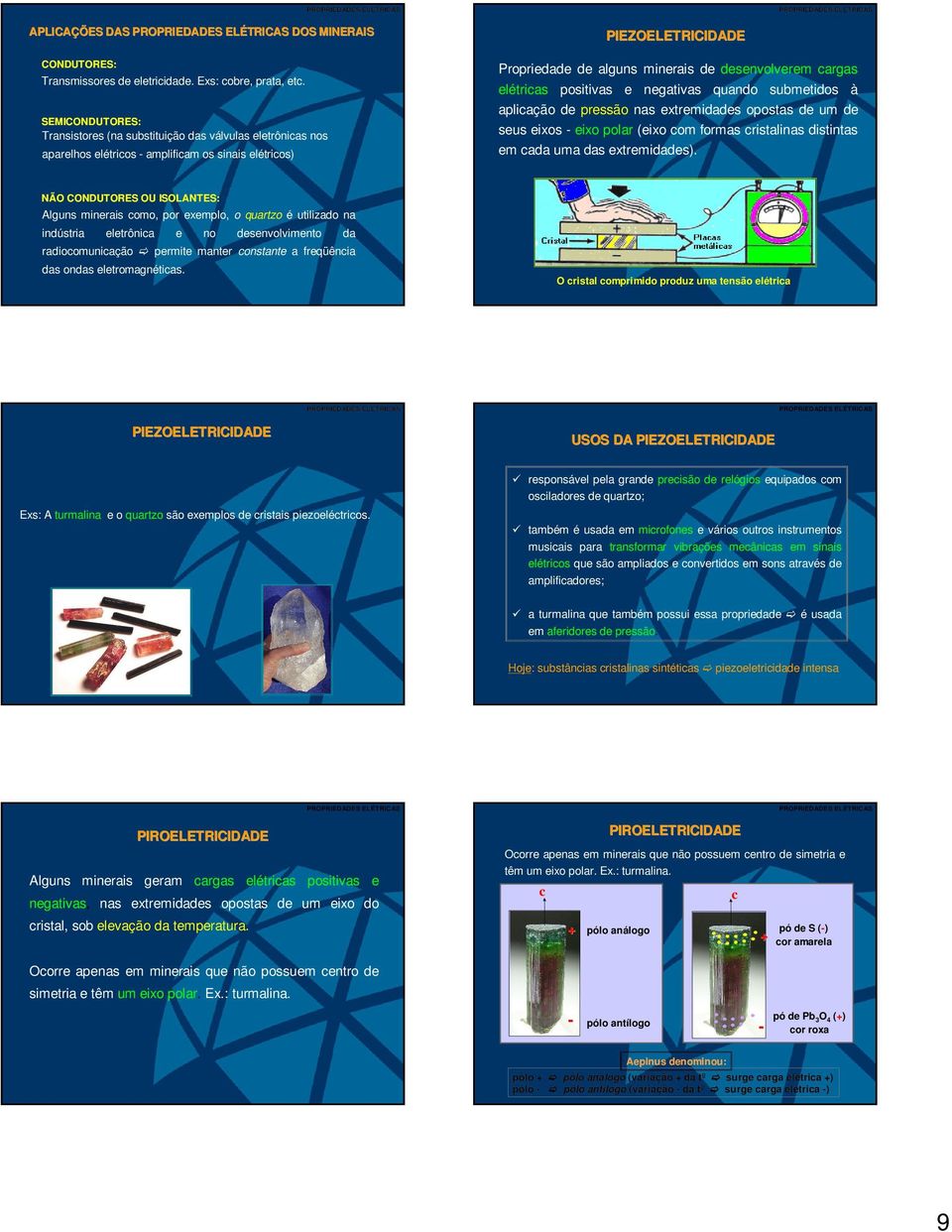 PIEZOELETRICIDADE positivas e negativas quando submetidos à aplicação de pressão nas extremidades opostas de um de seus eixos - eixo polar (eixo com formas cristalinas distintas em cada uma das