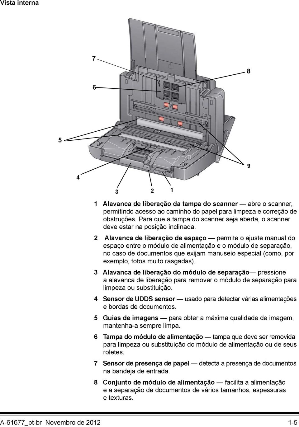 2 Alavanca de liberação de espaço permite o ajuste manual do espaço entre o módulo de alimentação e o módulo de separação, no caso de documentos que exijam manuseio especial (como, por exemplo, fotos