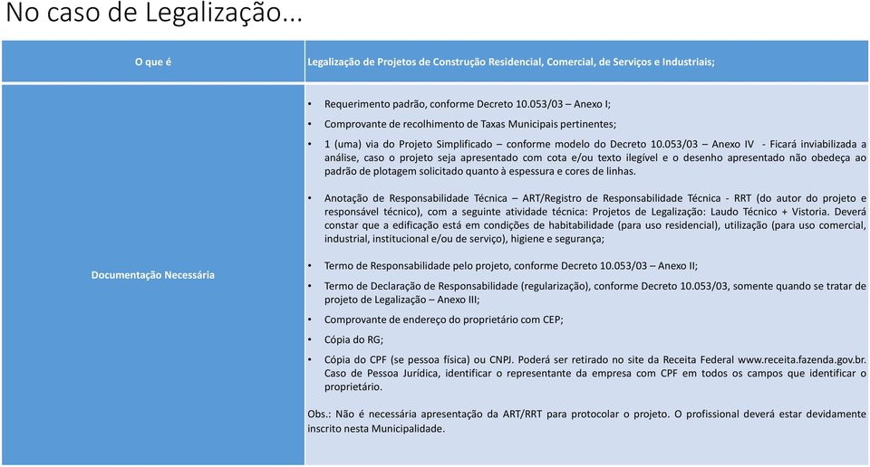 053/03 Anexo IV - Ficará inviabilizada a análise, caso o projeto seja apresentado com cota e/ou texto ilegível e o desenho apresentado não obedeça ao padrão de plotagem solicitado quanto à espessura