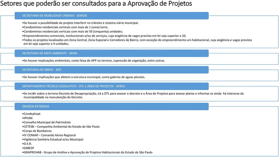 exigência de vagas prevista em lei seja superior a 10; Todos os projetos localizados em Zona Central, Zona Especial e Corredores de Bairro, com exceção de empreendimento uni-habitacional, cuja