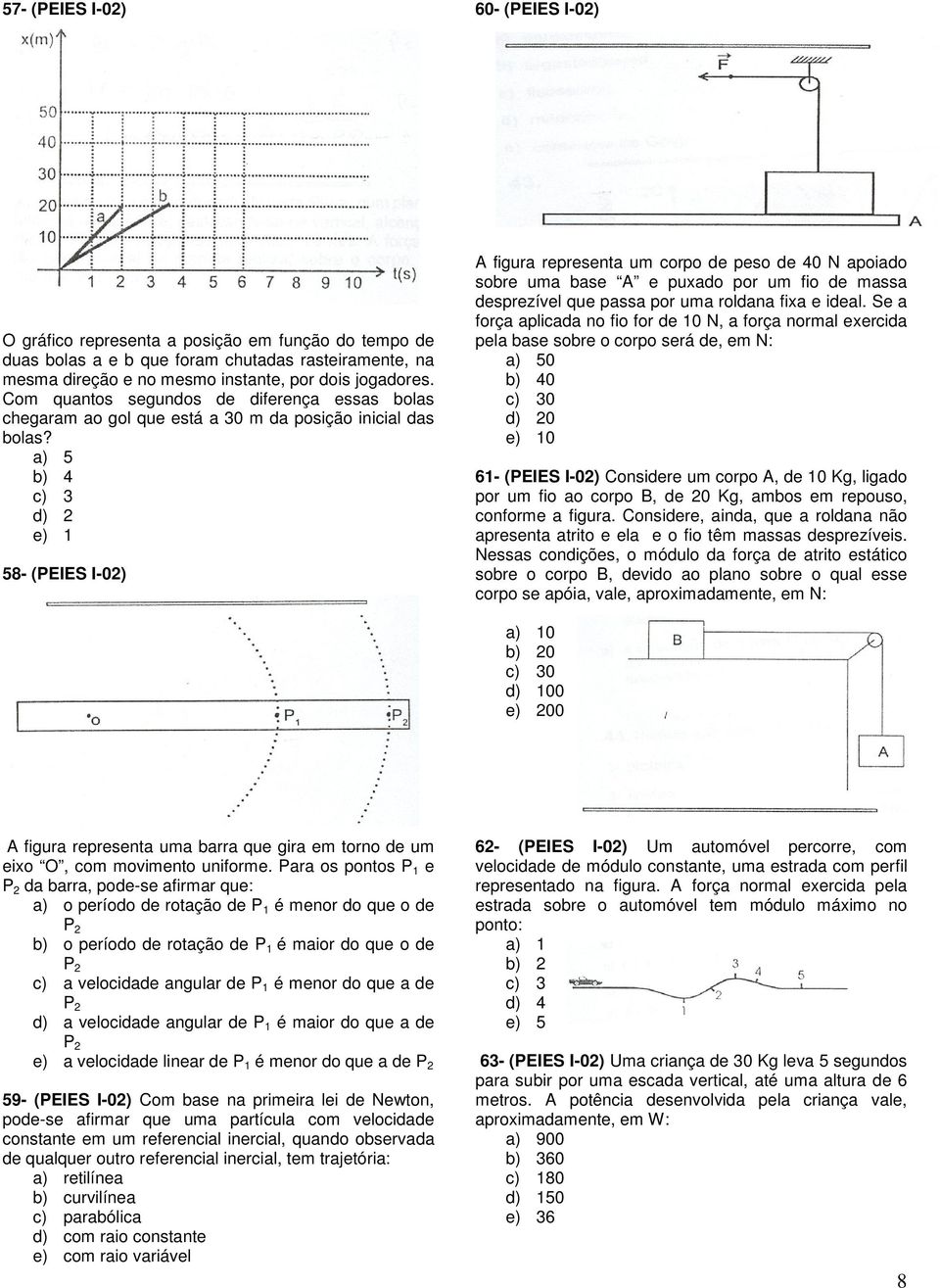 a) 5 b) 4 c) 3 d) 2 e) 1 58- (PEIES I-02) A figura representa um corpo de peso de 40 N apoiado sobre uma base A e puxado por um fio de massa desprezível que passa por uma roldana fixa e ideal.