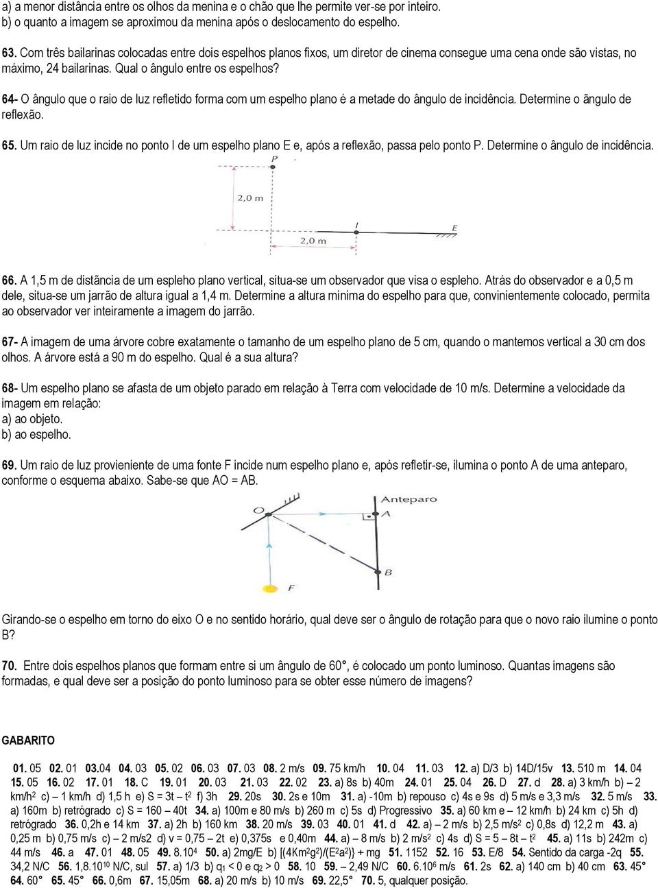 64- O ângulo que o raio de luz refletido forma com um espelho plano é a metade do ângulo de incidência. Determine o ãngulo de reflexão. 65.