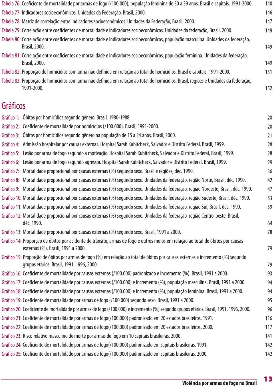 Tabela 79: Correlação entre coeficientes de mortalidade e indicadores socioeconômicos. Unidades da federação, Brasil, 2000.