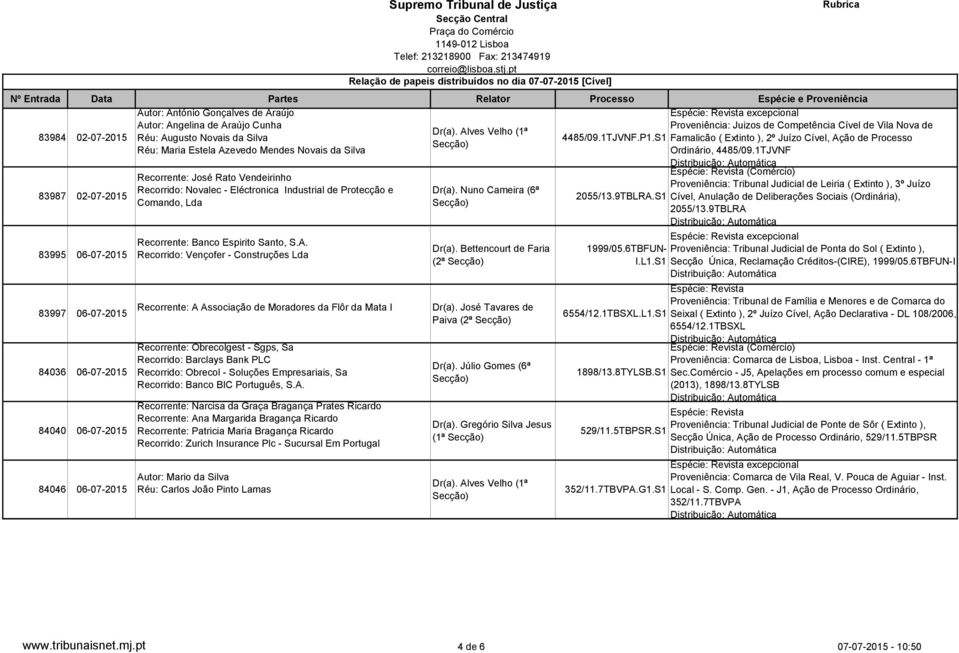 S1 Famalicão ( Extinto ), 2º Juízo Cível, Ação de Processo Réu: Maria Estela Azevedo Mendes Novais da Silva Ordinário, 4485/09.