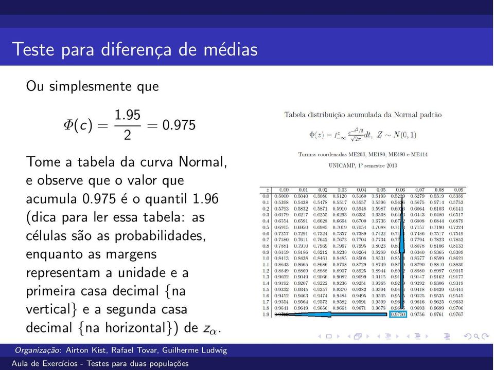 975 é o quantil 1.