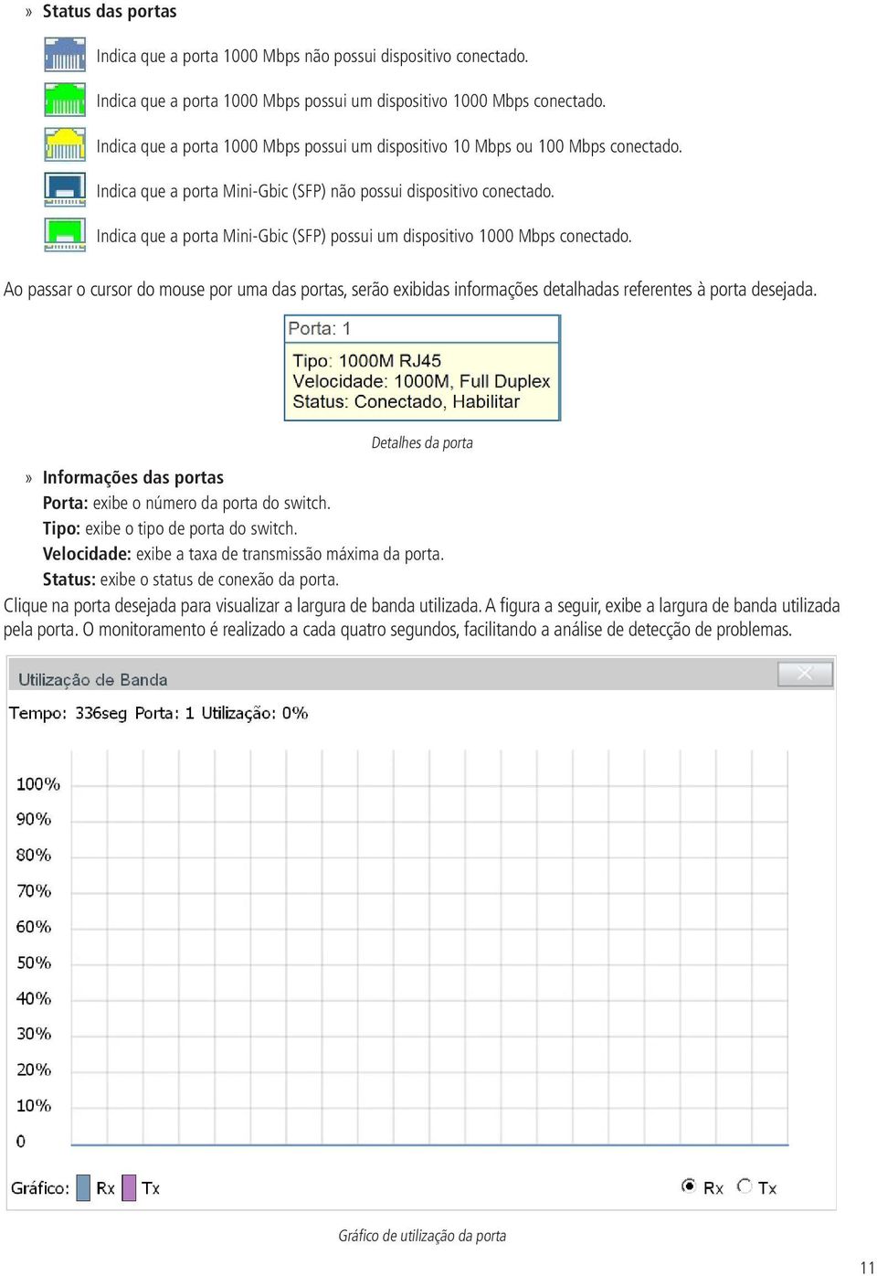 Indica que a porta Mini-Gbic (SFP) possui um dispositivo 1000 Mbps conectado. Ao passar o cursor do mouse por uma das portas, serão exibidas informações detalhadas referentes à porta desejada.