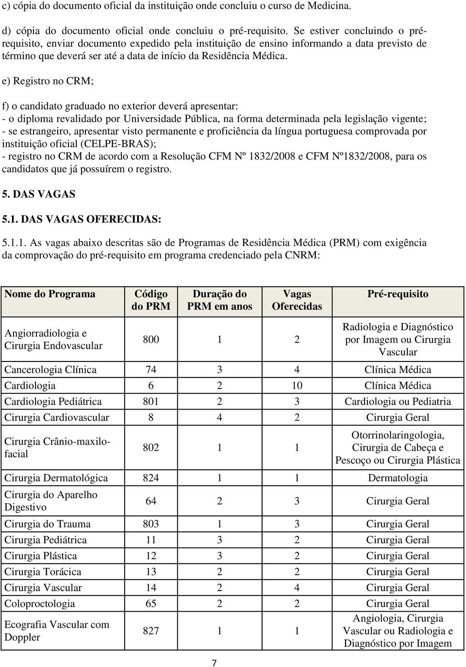 e) Registro no CRM; f) o candidato graduado no exterior deverá apresentar: - o diploma revalidado por Universidade Pública, na forma determinada pela legislação vigente; - se estrangeiro, apresentar