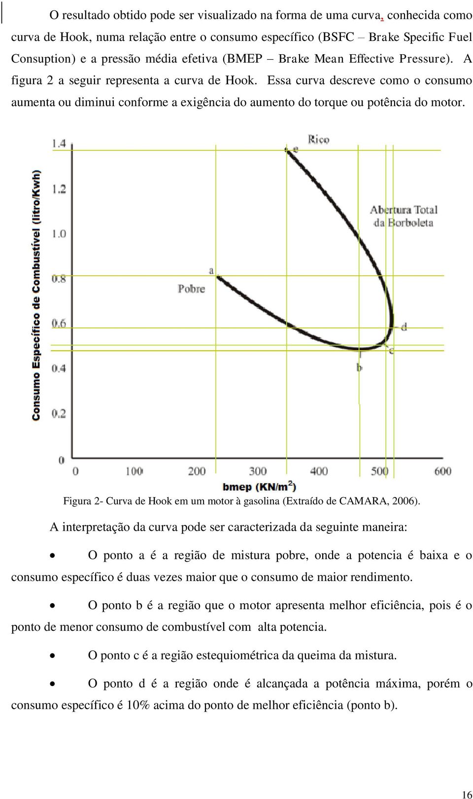 Essa curva descreve como o consumo aumenta ou diminui conforme a exigência do aumento do torque ou potência do motor. Figura 2- Curva de Hook em um motor à gasolina (Extraído de CAMARA, 2006).