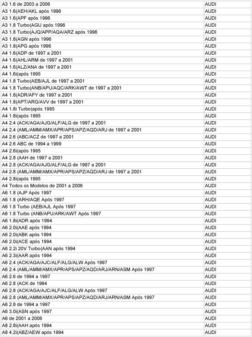 8(ADR/AFY de 1997 a 2001 A4 1.8(APT/ARG/AVV de 1997 a 2001 A4 1.8i Turbo(após 1995 A4 1.8i(após 1995 A4 2.4 (ACK/AGA/AJG/ALF/ALG de 1997 a 2001 A4 2.